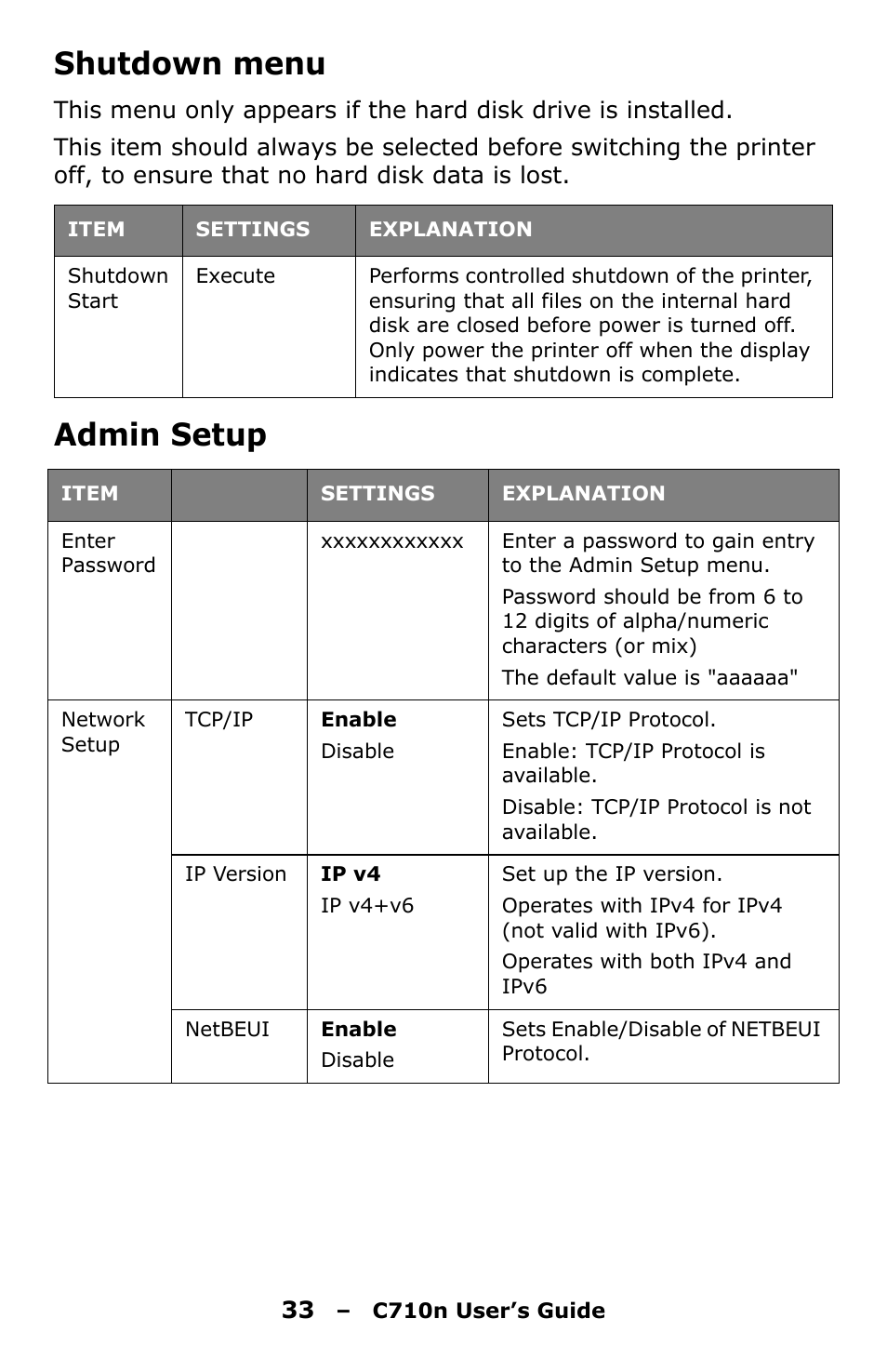 Shutdown menu, Admin setup | Oki C710n User Manual | Page 33 / 101