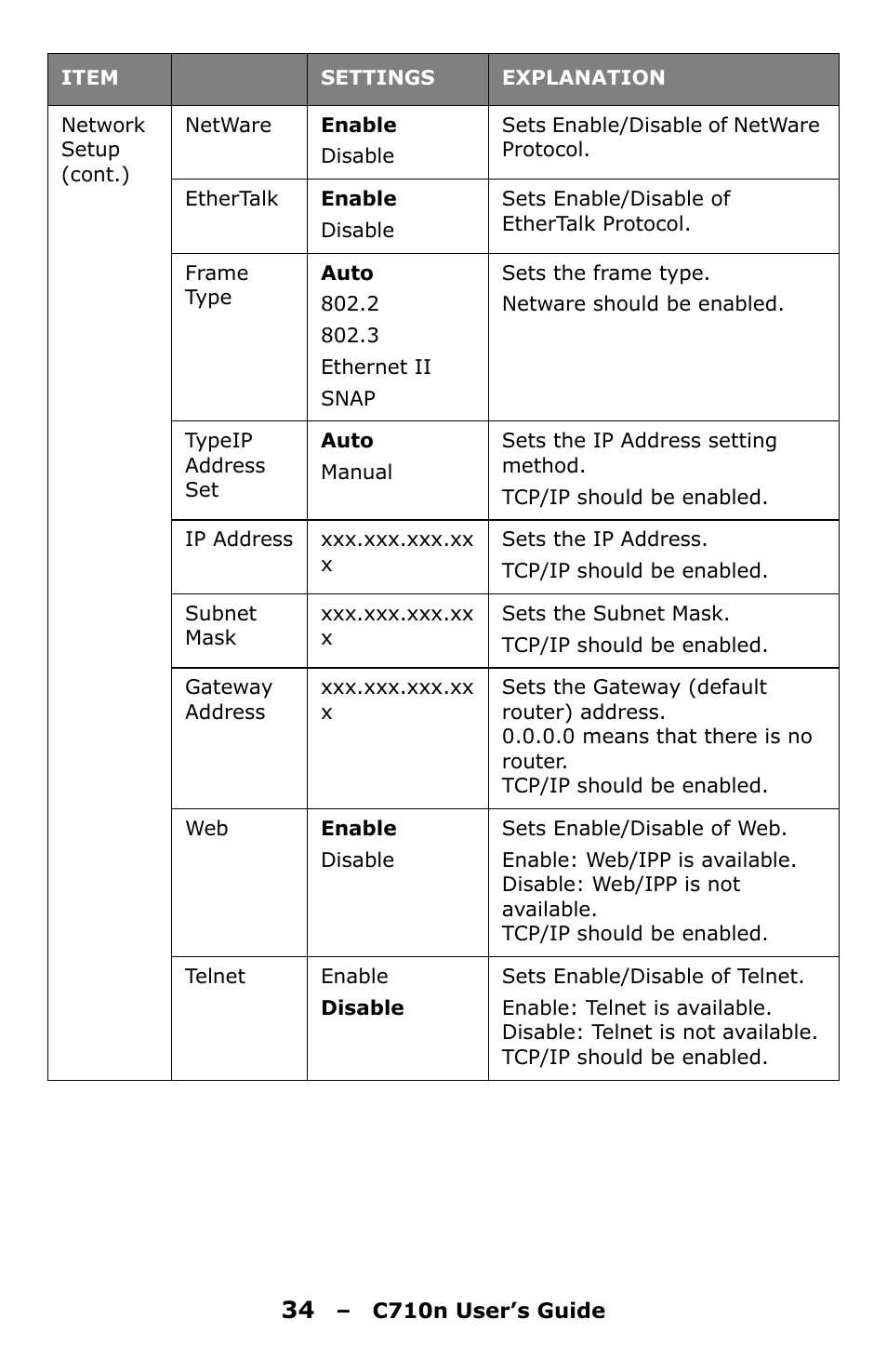 Oki C710n User Manual | Page 34 / 101