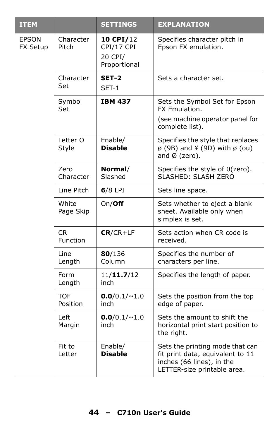 Oki C710n User Manual | Page 44 / 101