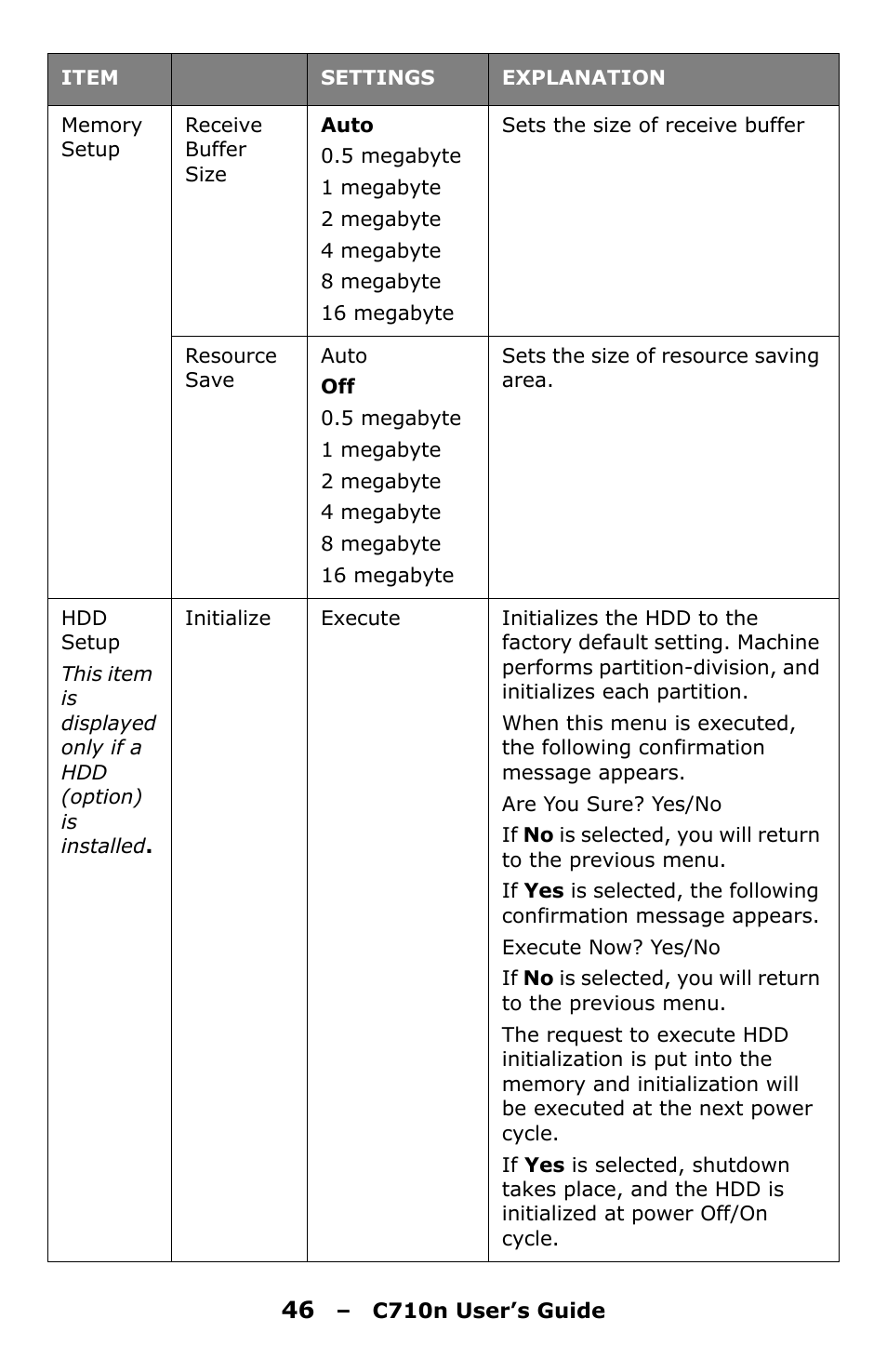 Oki C710n User Manual | Page 46 / 101
