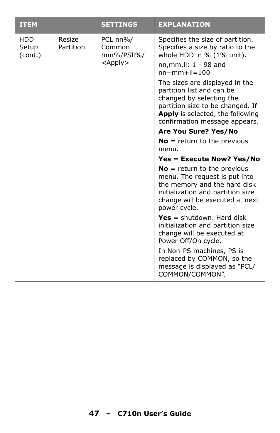 Oki C710n User Manual | Page 47 / 101