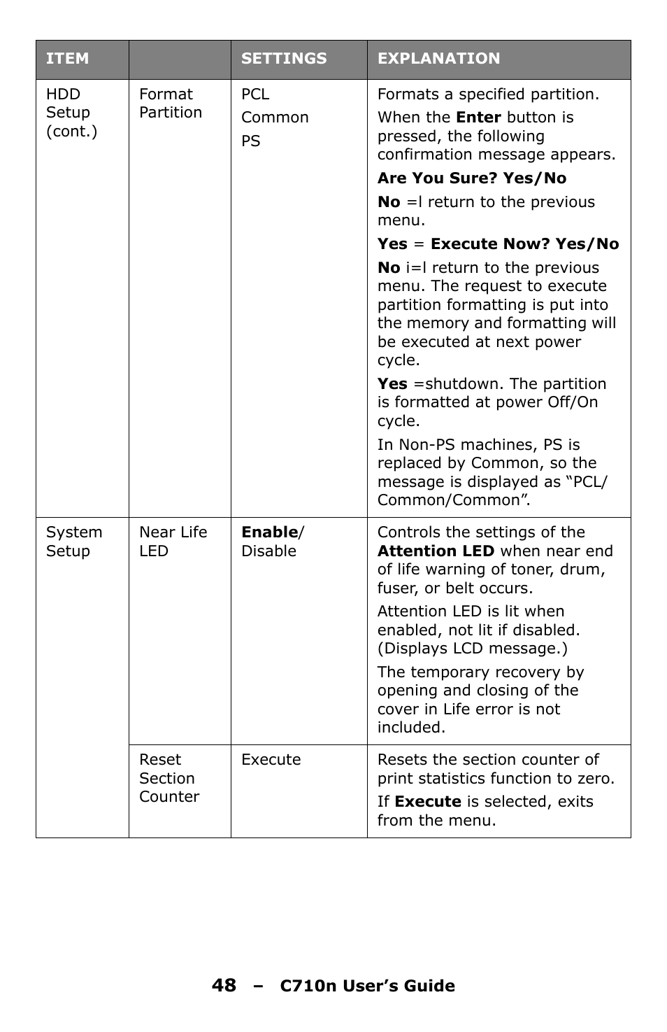 Oki C710n User Manual | Page 48 / 101