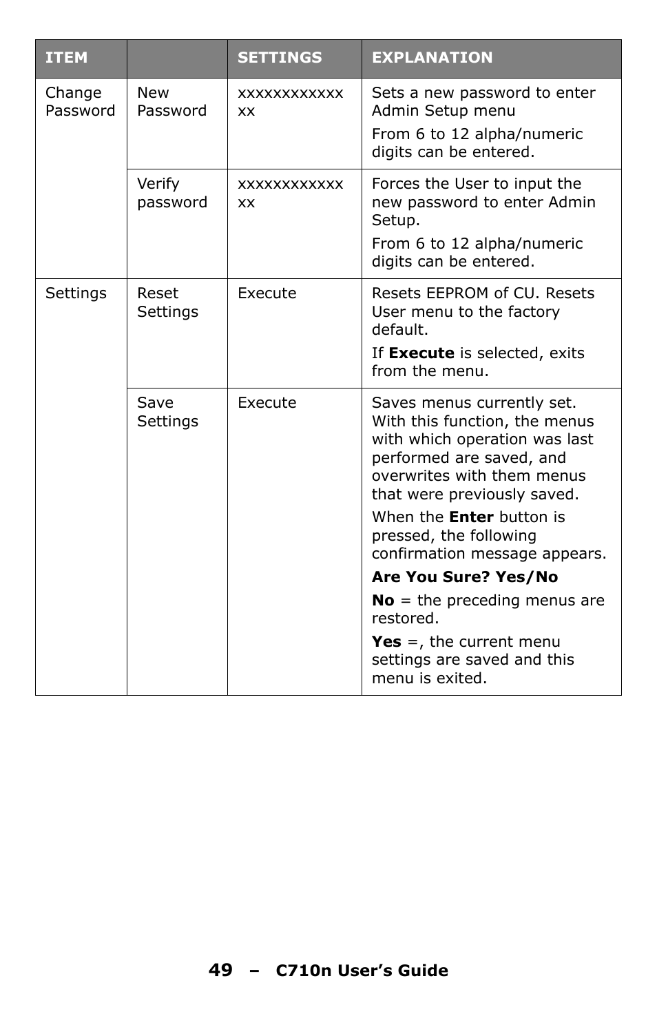 Oki C710n User Manual | Page 49 / 101