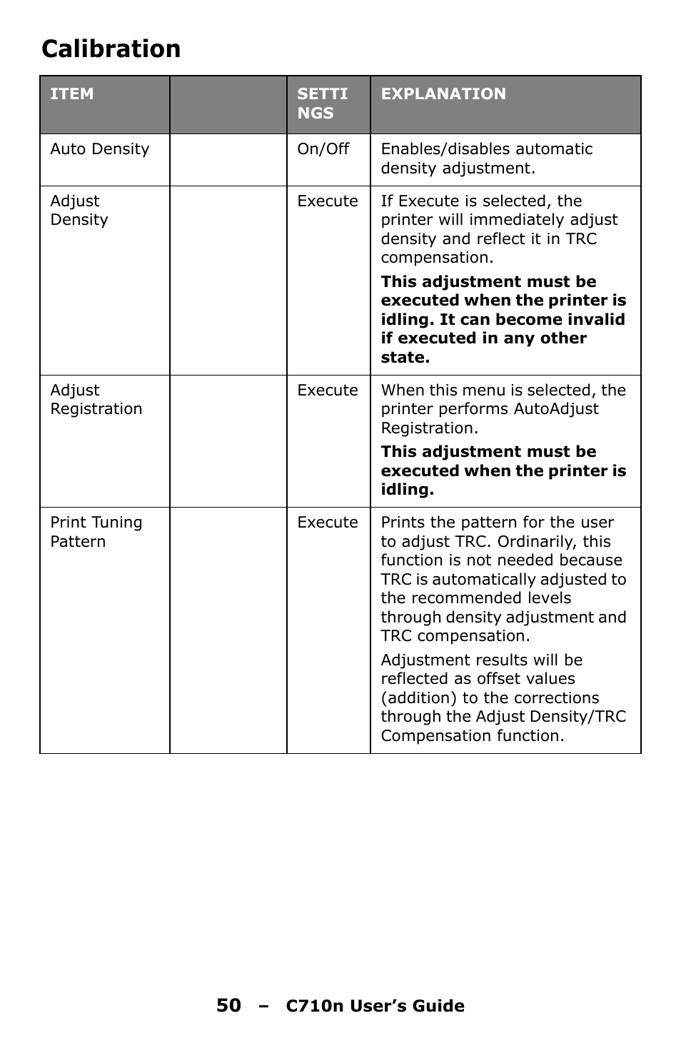 Calibration | Oki C710n User Manual | Page 50 / 101