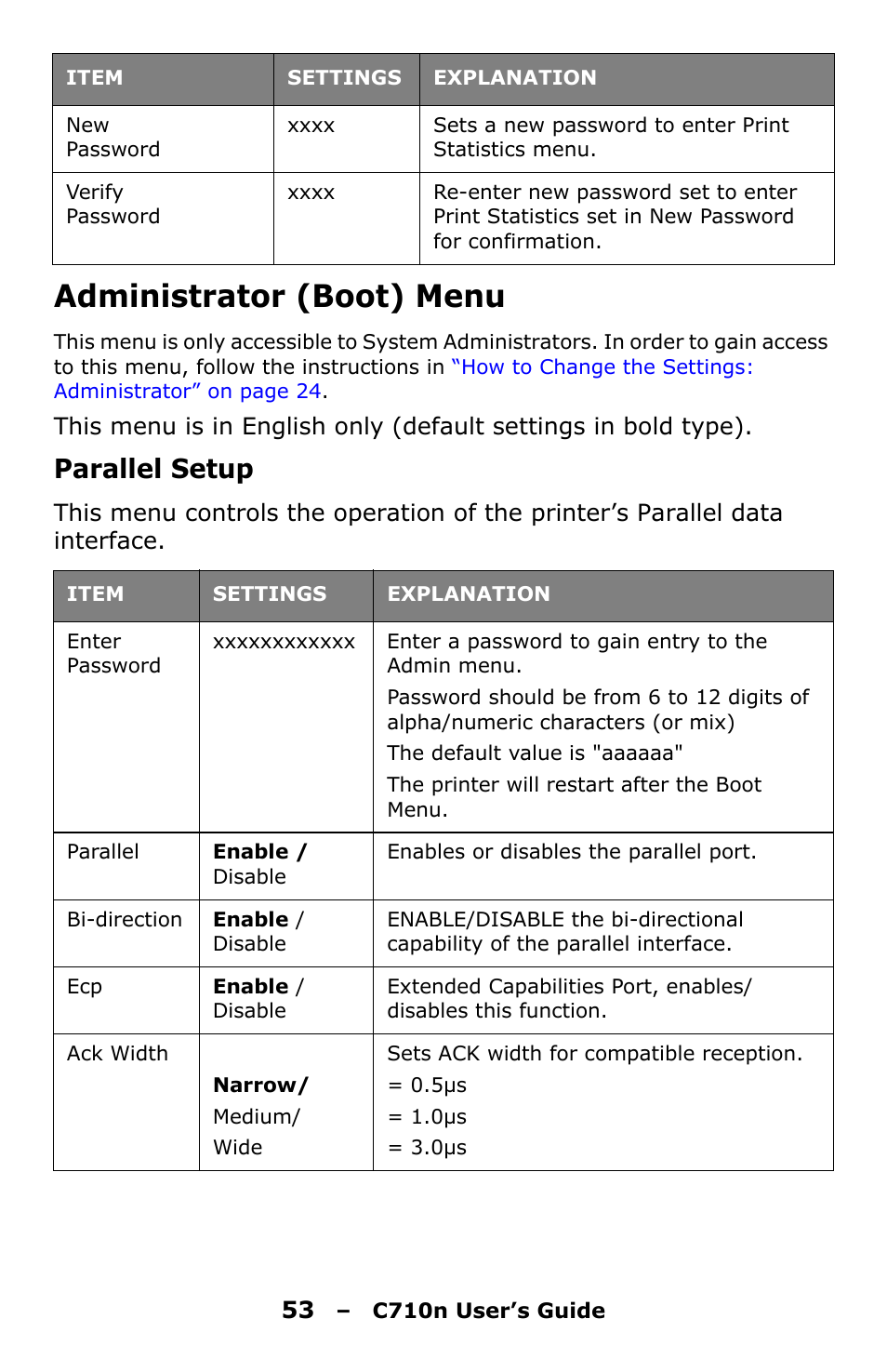 Administrator (boot) menu, Parallel setup | Oki C710n User Manual | Page 53 / 101