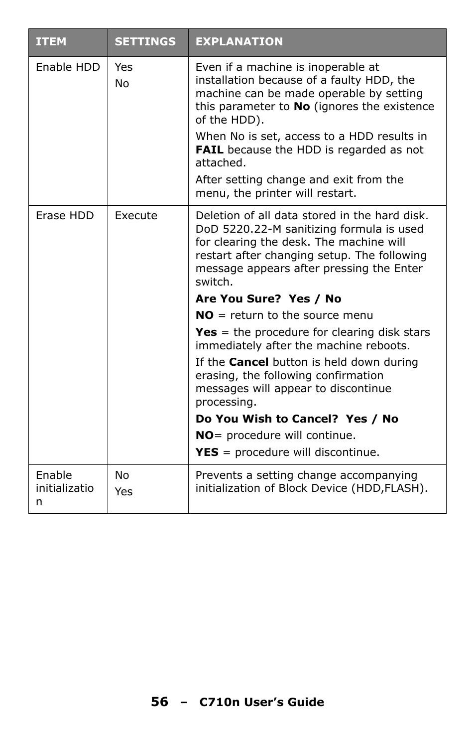 Oki C710n User Manual | Page 56 / 101