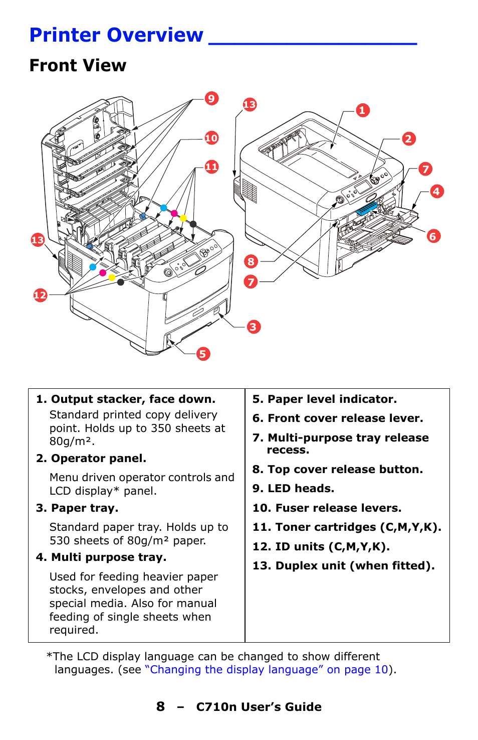 Printer overview, Front view | Oki C710n User Manual | Page 8 / 101