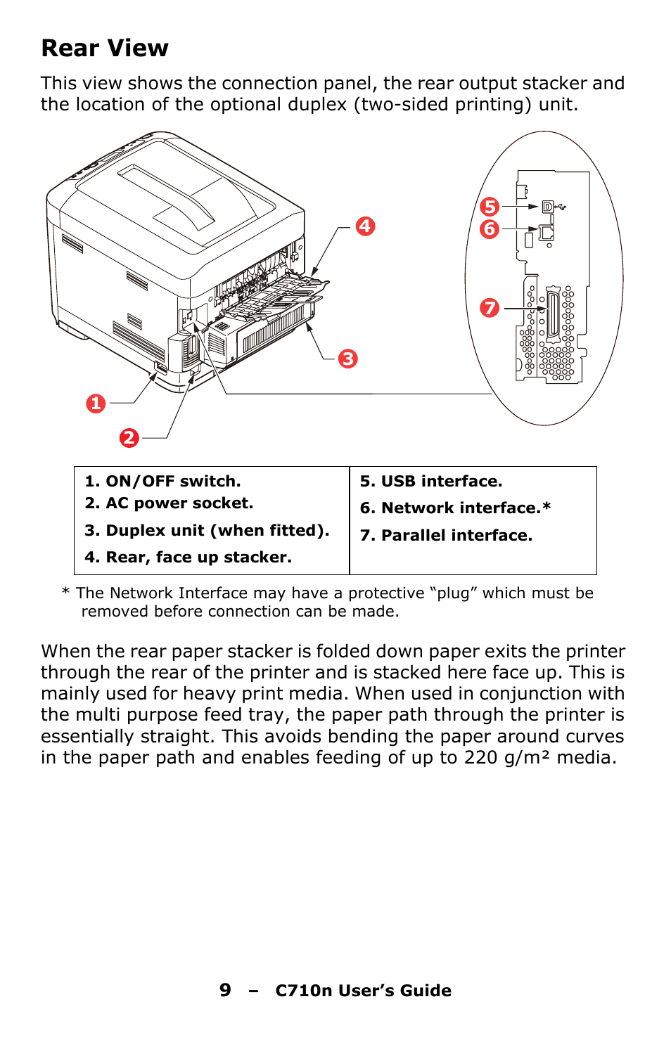 Rear view | Oki C710n User Manual | Page 9 / 101