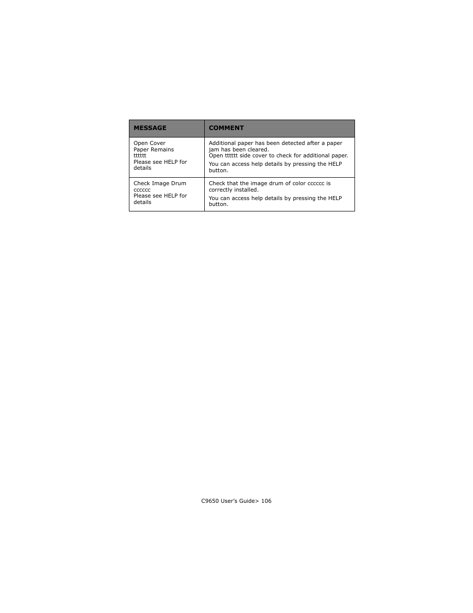 Oki C 9650dn User Manual | Page 106 / 126