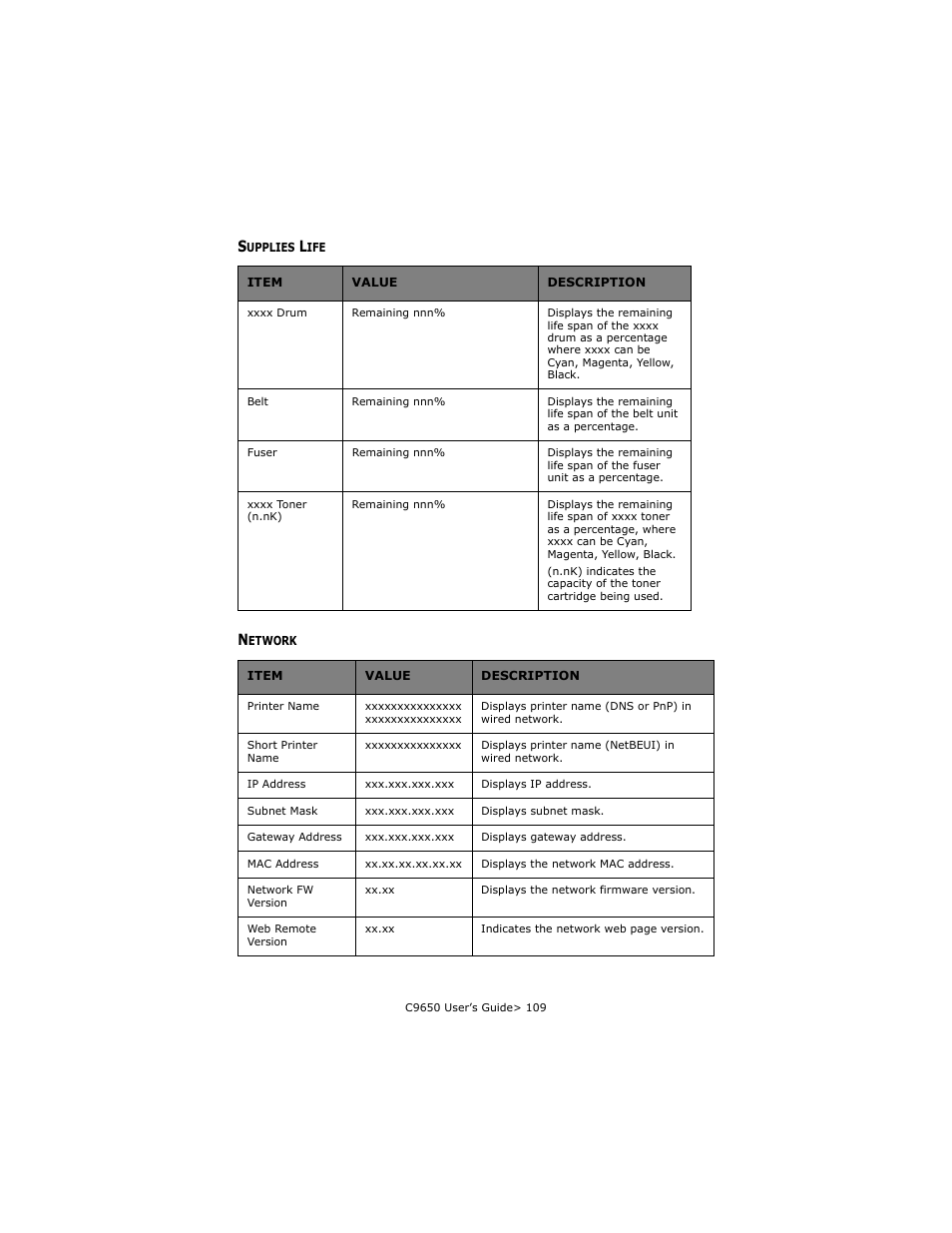 Supplies life, Network, Supplies life network | Oki C 9650dn User Manual | Page 109 / 126