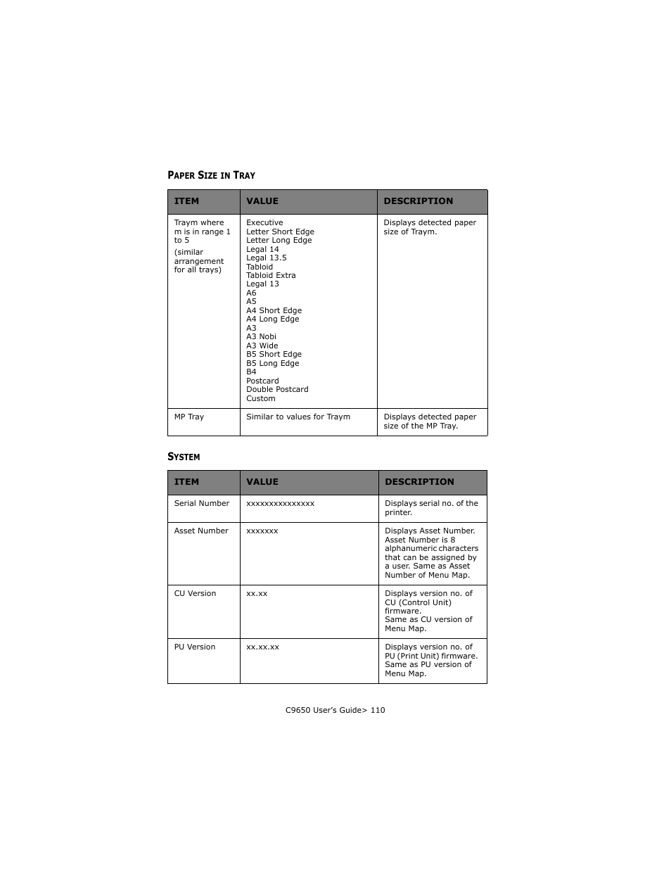 Paper size in tray, System, Paper size in tray system | Oki C 9650dn User Manual | Page 110 / 126