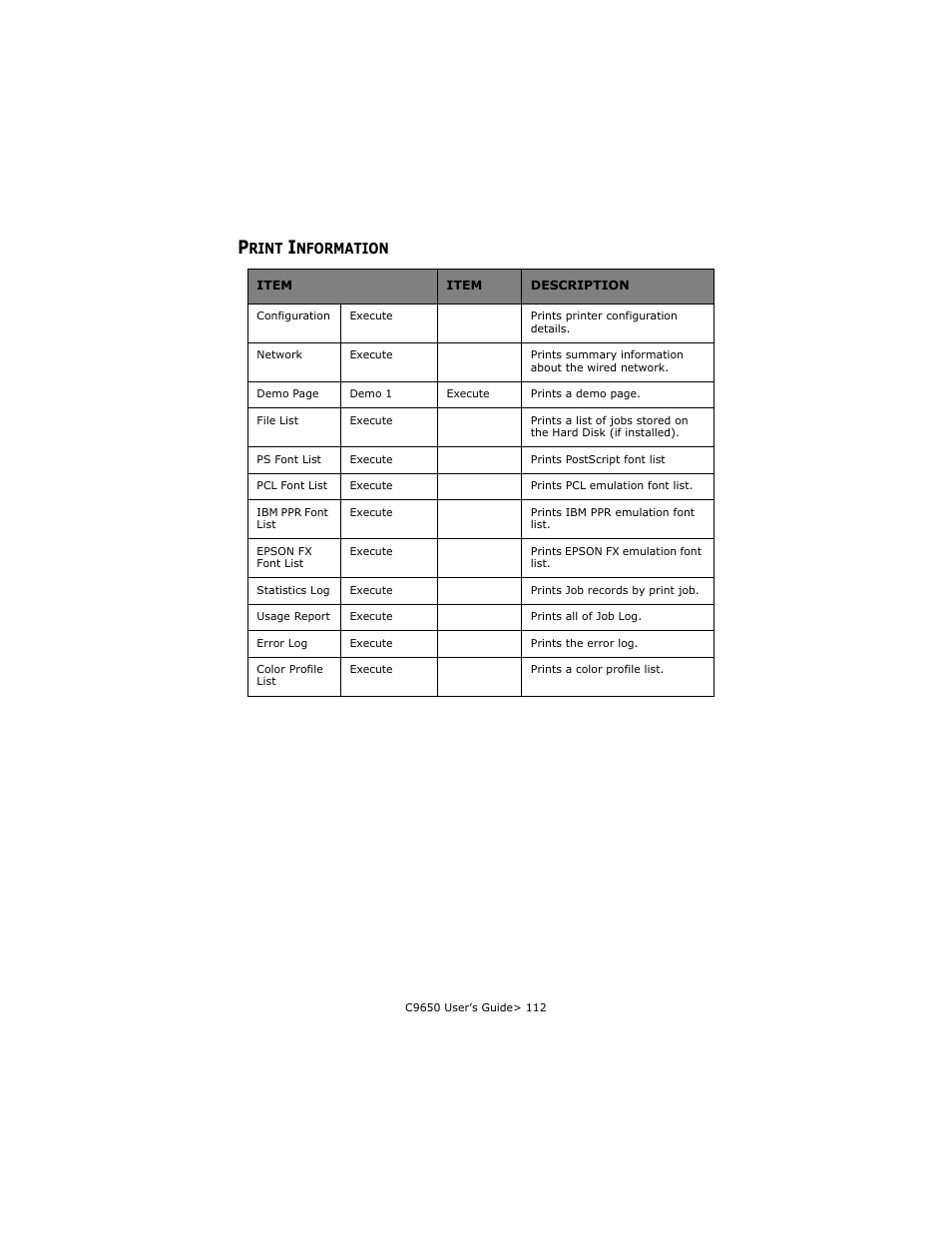 Print information, Rint, Nformation | Oki C 9650dn User Manual | Page 112 / 126