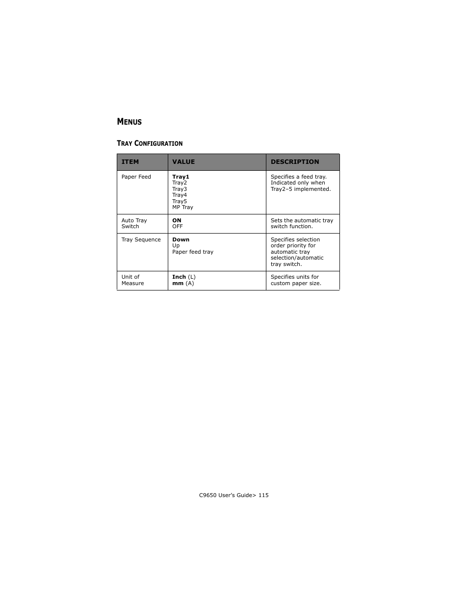 Menus, Tray configuration | Oki C 9650dn User Manual | Page 115 / 126