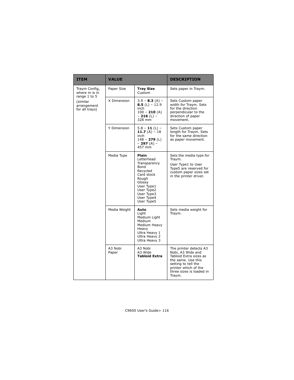 Oki C 9650dn User Manual | Page 116 / 126