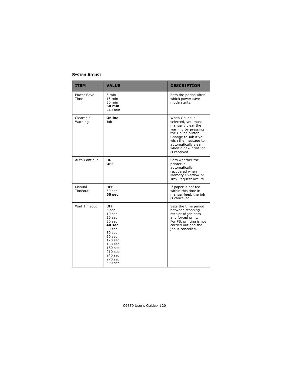 System adjust | Oki C 9650dn User Manual | Page 120 / 126