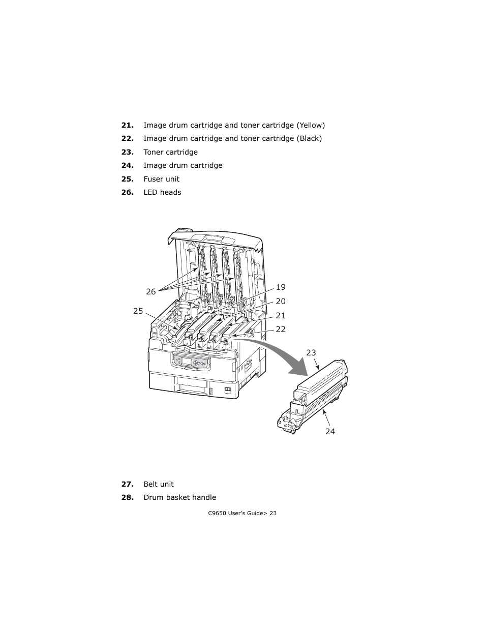 Oki C 9650dn User Manual | Page 23 / 126