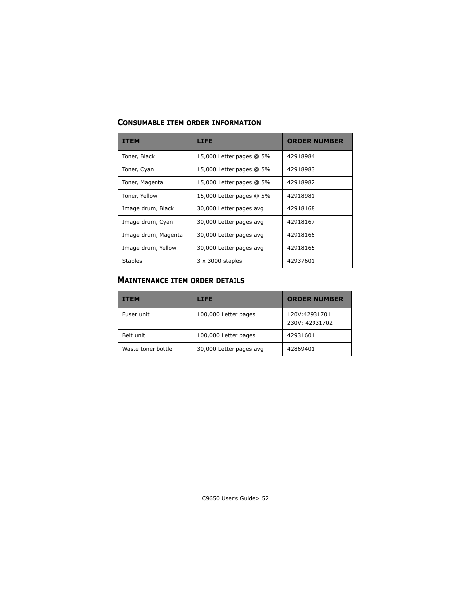 Consumable item order information, Maintenance item order details | Oki C 9650dn User Manual | Page 52 / 126