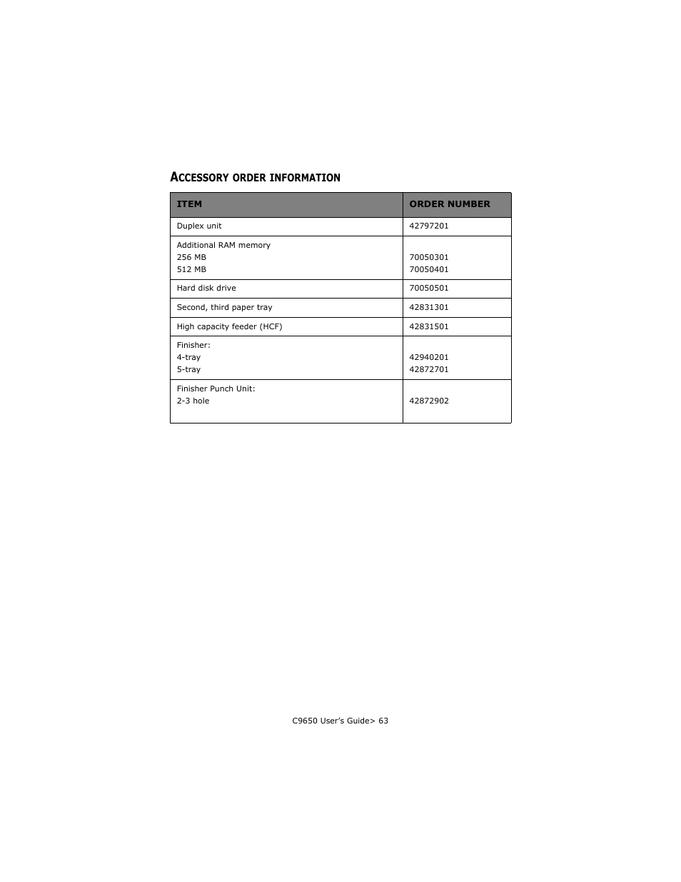 Accessory order information | Oki C 9650dn User Manual | Page 63 / 126