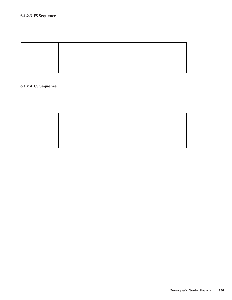 3 fs sequence, 4 gs sequence, 3 fs sequence 6.1.2.4 gs sequence | Oki POS 425D User Manual | Page 101 / 137