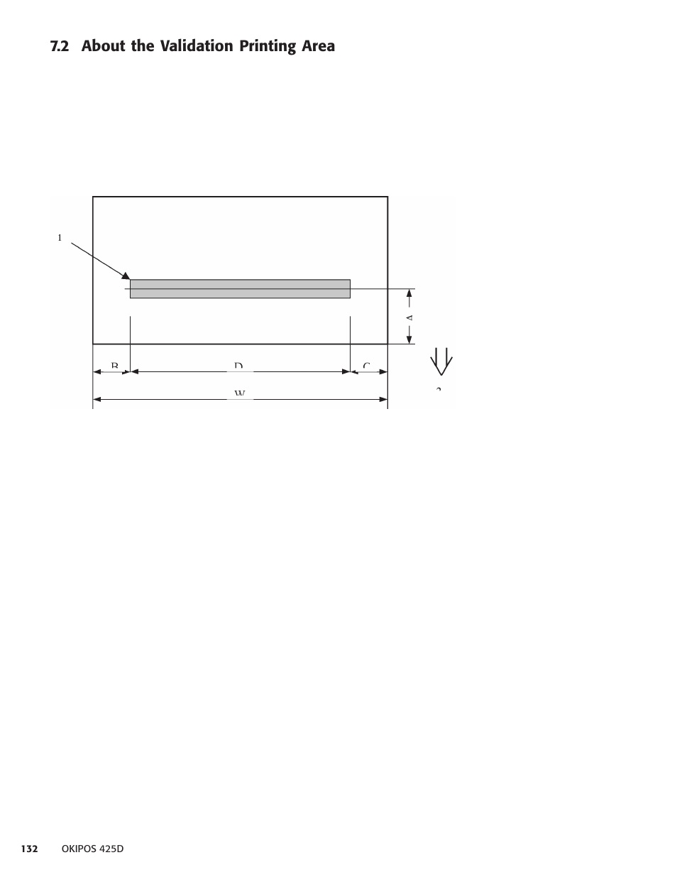 2 about the validation printing area | Oki POS 425D User Manual | Page 132 / 137