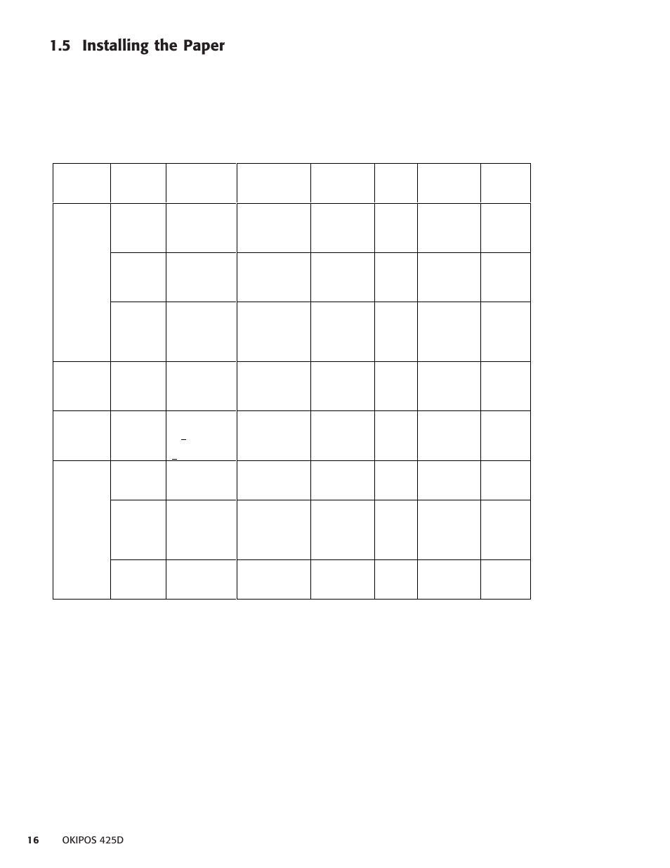 5 installing the paper | Oki POS 425D User Manual | Page 16 / 137