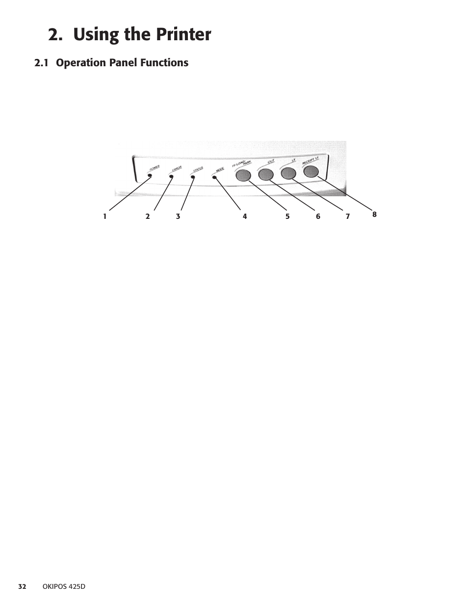 Using the printer, 1 operation panel functions, Using the printer 2 | Oki POS 425D User Manual | Page 32 / 137