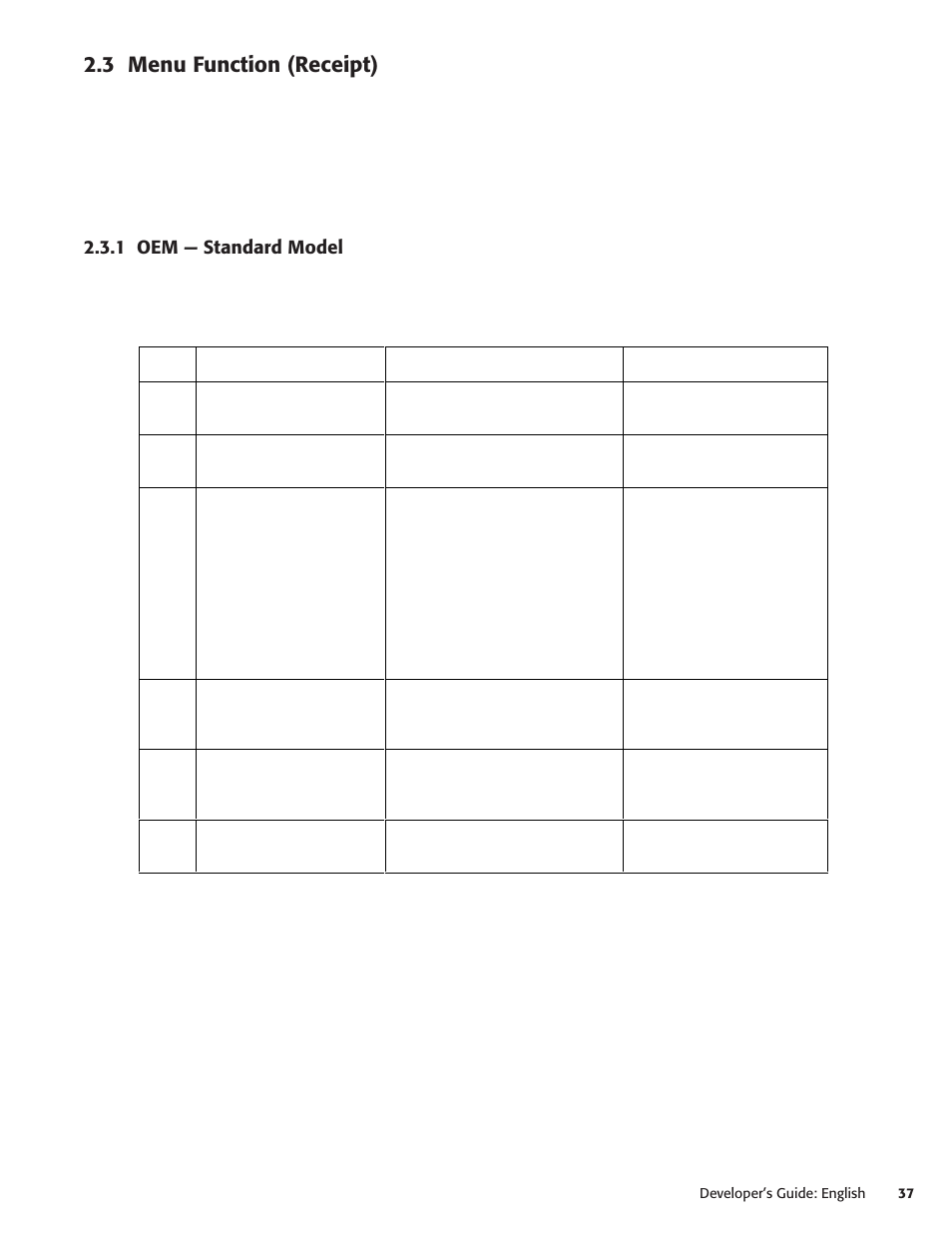 3 menu function (receipt), 1 oem - standard model, 1 oem — standard model | Oki POS 425D User Manual | Page 37 / 137