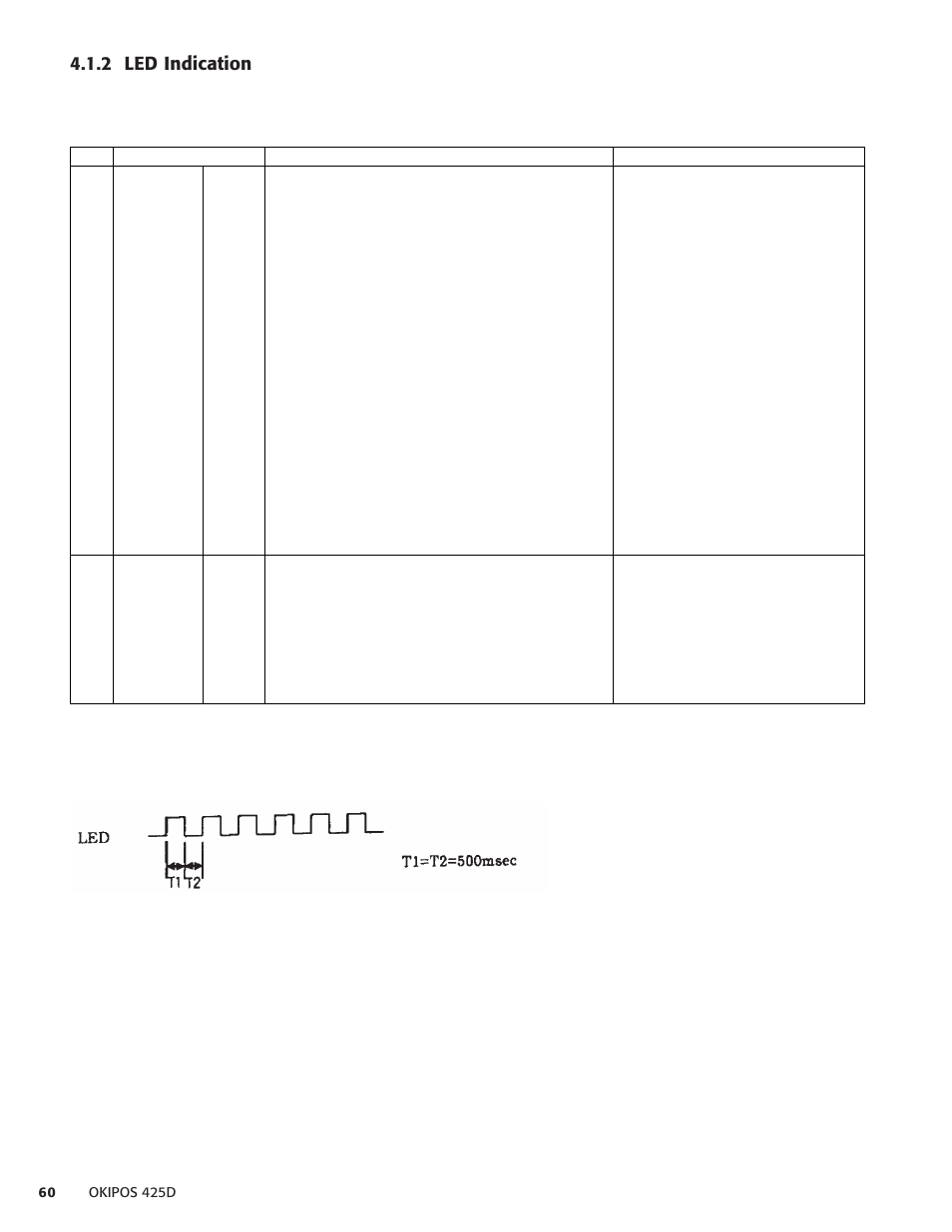 2 led indication | Oki POS 425D User Manual | Page 60 / 137
