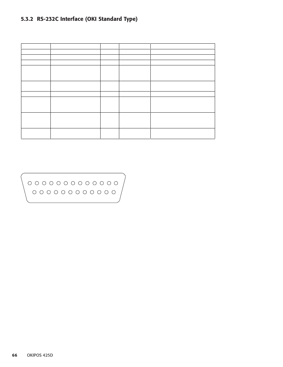 2 rs-232c interface (oki standard type) | Oki POS 425D User Manual | Page 66 / 137