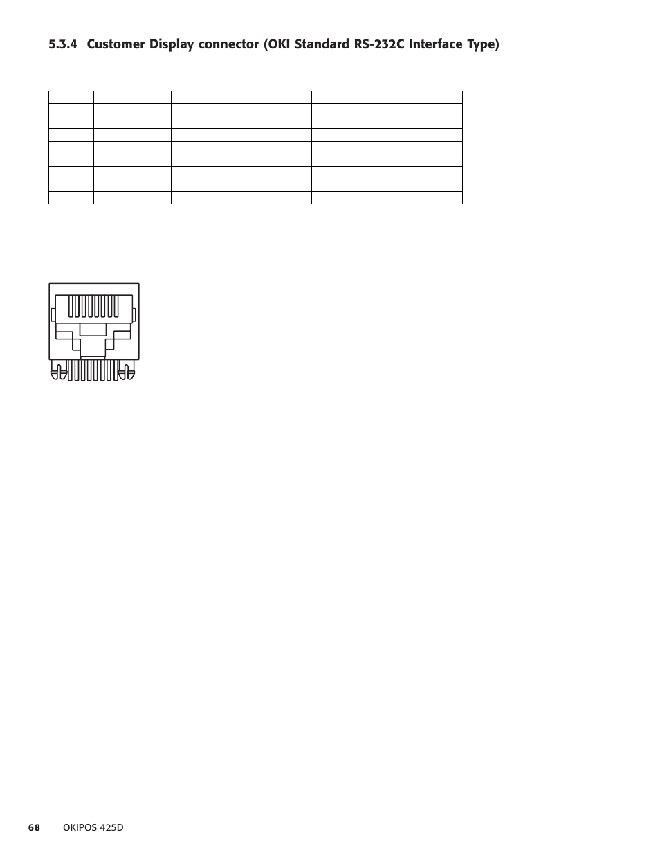 Oki POS 425D User Manual | Page 68 / 137