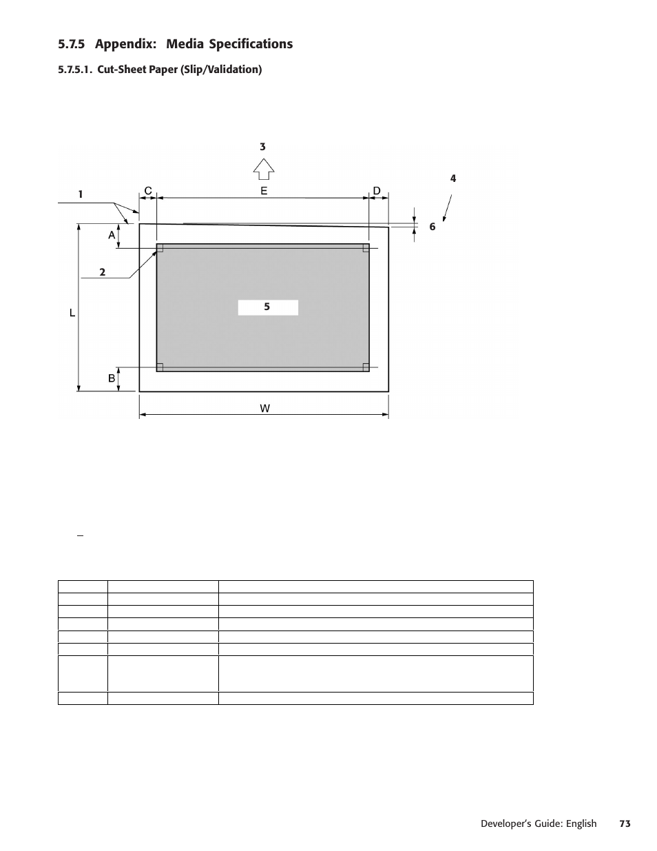 5 appendix: media specifications, Cut-sheet paper (slip/validation) | Oki POS 425D User Manual | Page 73 / 137