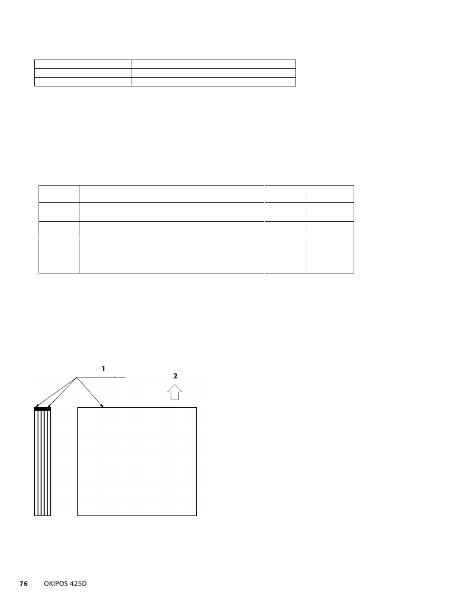 Oki POS 425D User Manual | Page 76 / 137