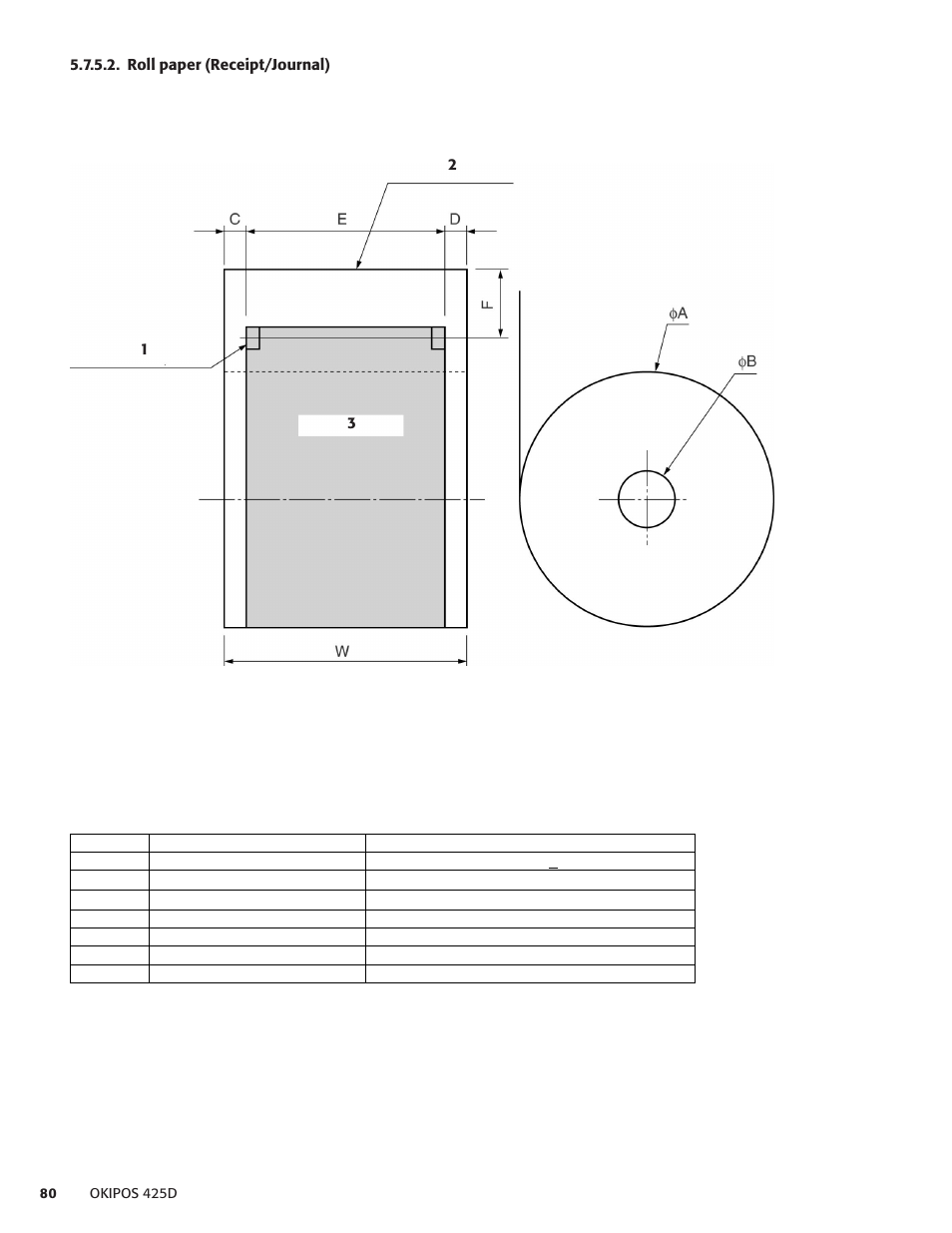 Roll paper (receipt/journal) | Oki POS 425D User Manual | Page 80 / 137