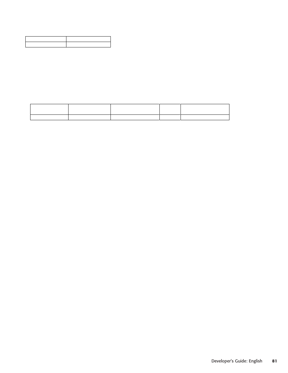 Oki POS 425D User Manual | Page 81 / 137