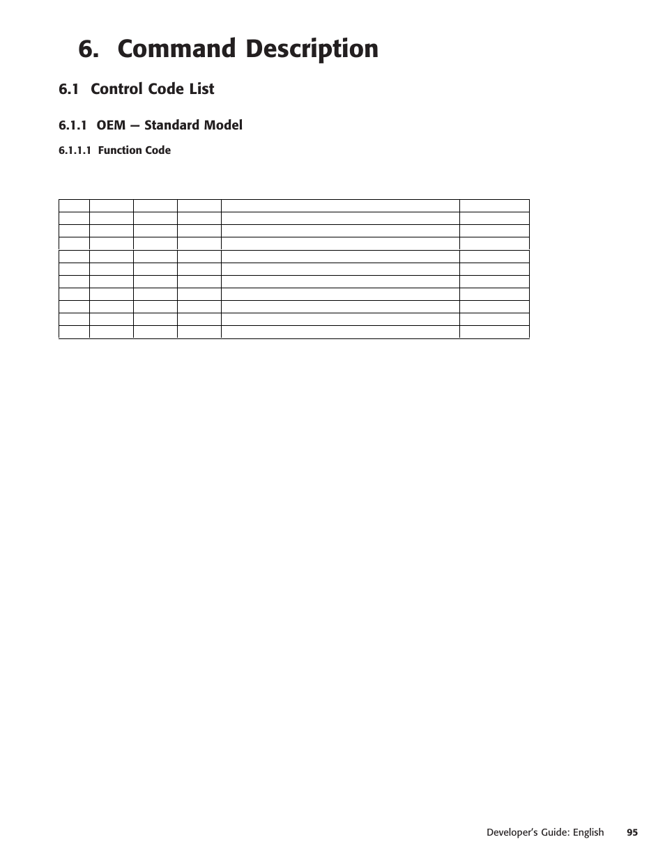Command description, 1 control code list, 1 oem - standard model | 1 function code, Command description 5, 1 oem — standard model | Oki POS 425D User Manual | Page 95 / 137