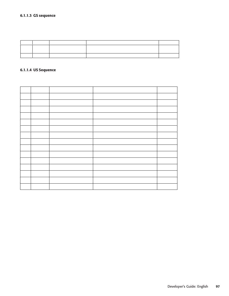 3 gs sequence, 4 us sequence, 3 gs sequence 6.1.1.4 us sequence | Oki POS 425D User Manual | Page 97 / 137