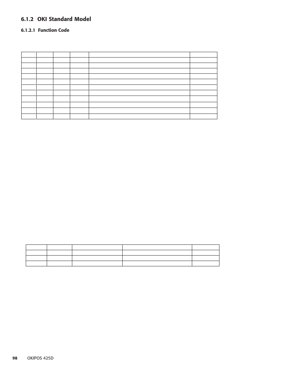 2 oki standard model, 1 function code | Oki POS 425D User Manual | Page 98 / 137