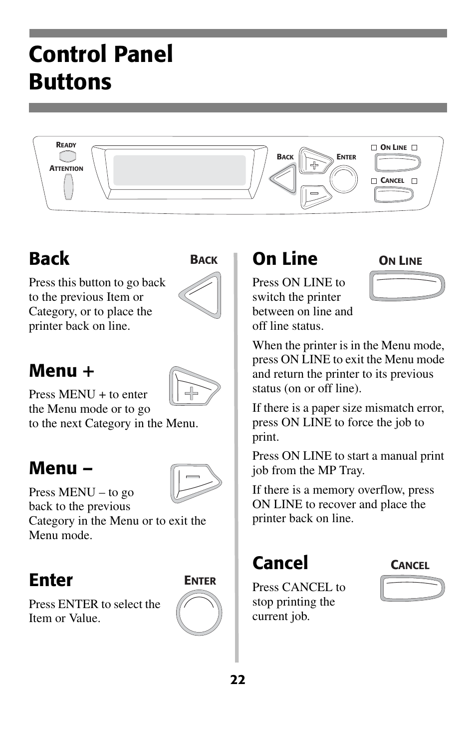 Control panel, Buttons, Control panel buttons | Back, Menu, Enter, On line, Cancel | Oki C 5200ne User Manual | Page 23 / 41