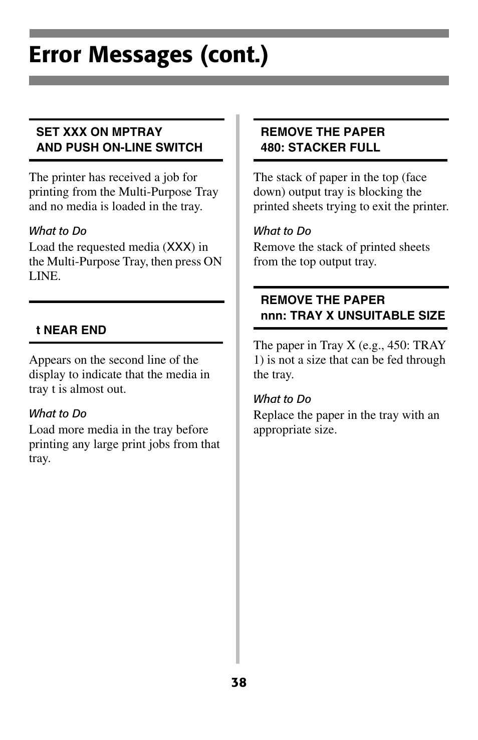 Error messages (cont.) | Oki C 5200ne User Manual | Page 39 / 41