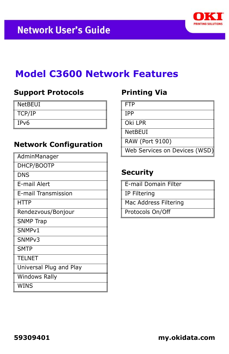 Oki C3600 User Manual | 95 pages
