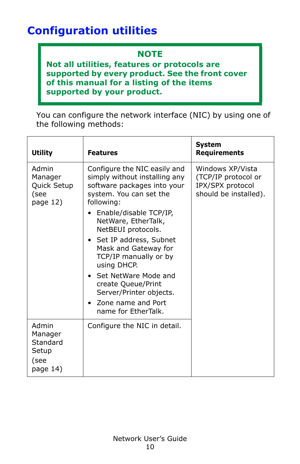 Configuration utilities | Oki C3600 User Manual | Page 10 / 95