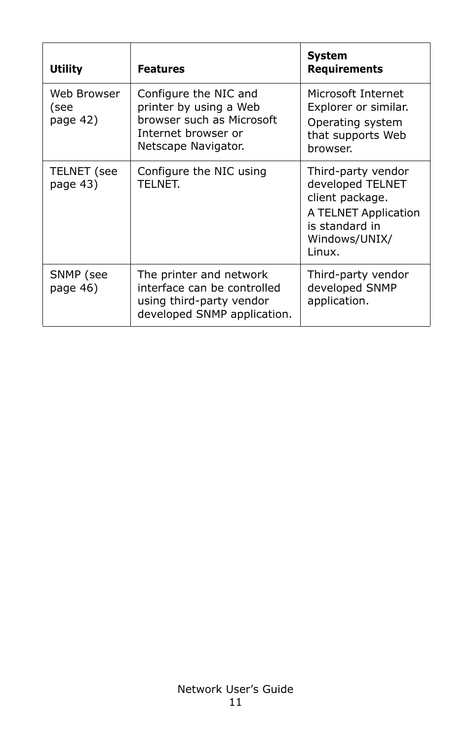 Oki C3600 User Manual | Page 11 / 95
