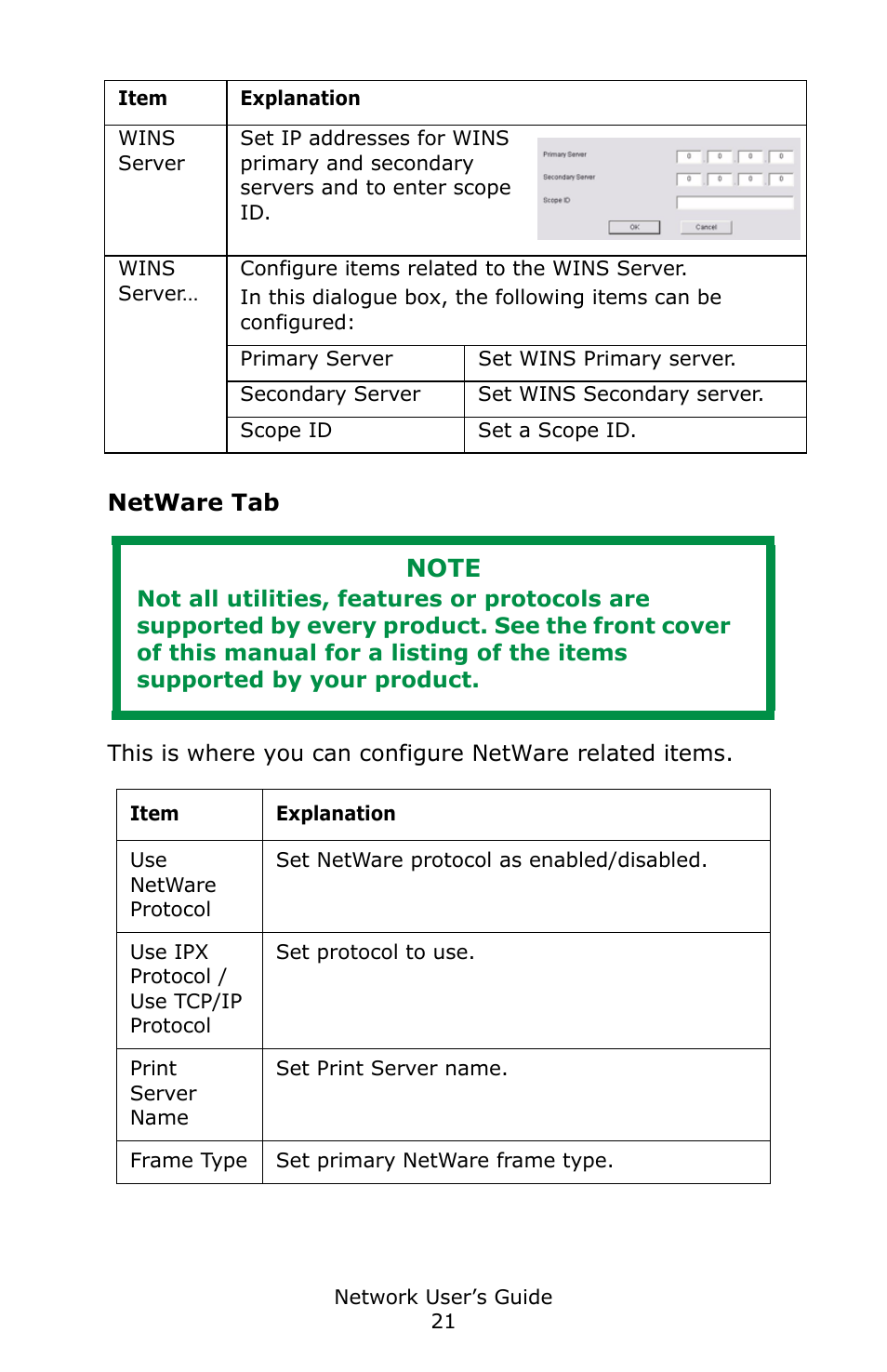 Netware tab | Oki C3600 User Manual | Page 21 / 95