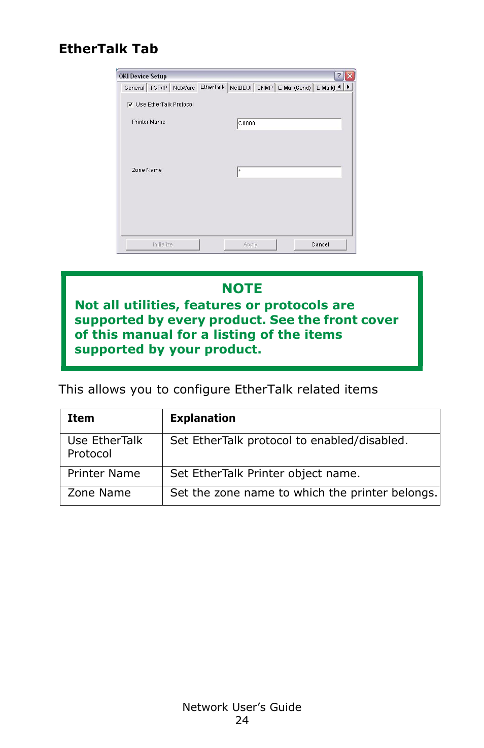 Ethertalk tab | Oki C3600 User Manual | Page 24 / 95