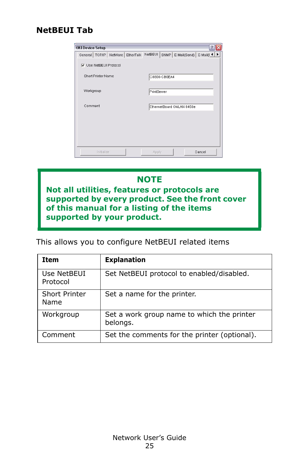 Netbeui tab | Oki C3600 User Manual | Page 25 / 95