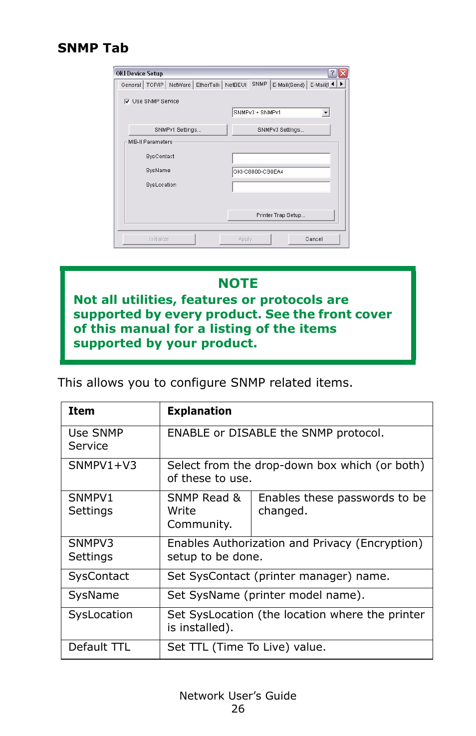 Snmp tab | Oki C3600 User Manual | Page 26 / 95