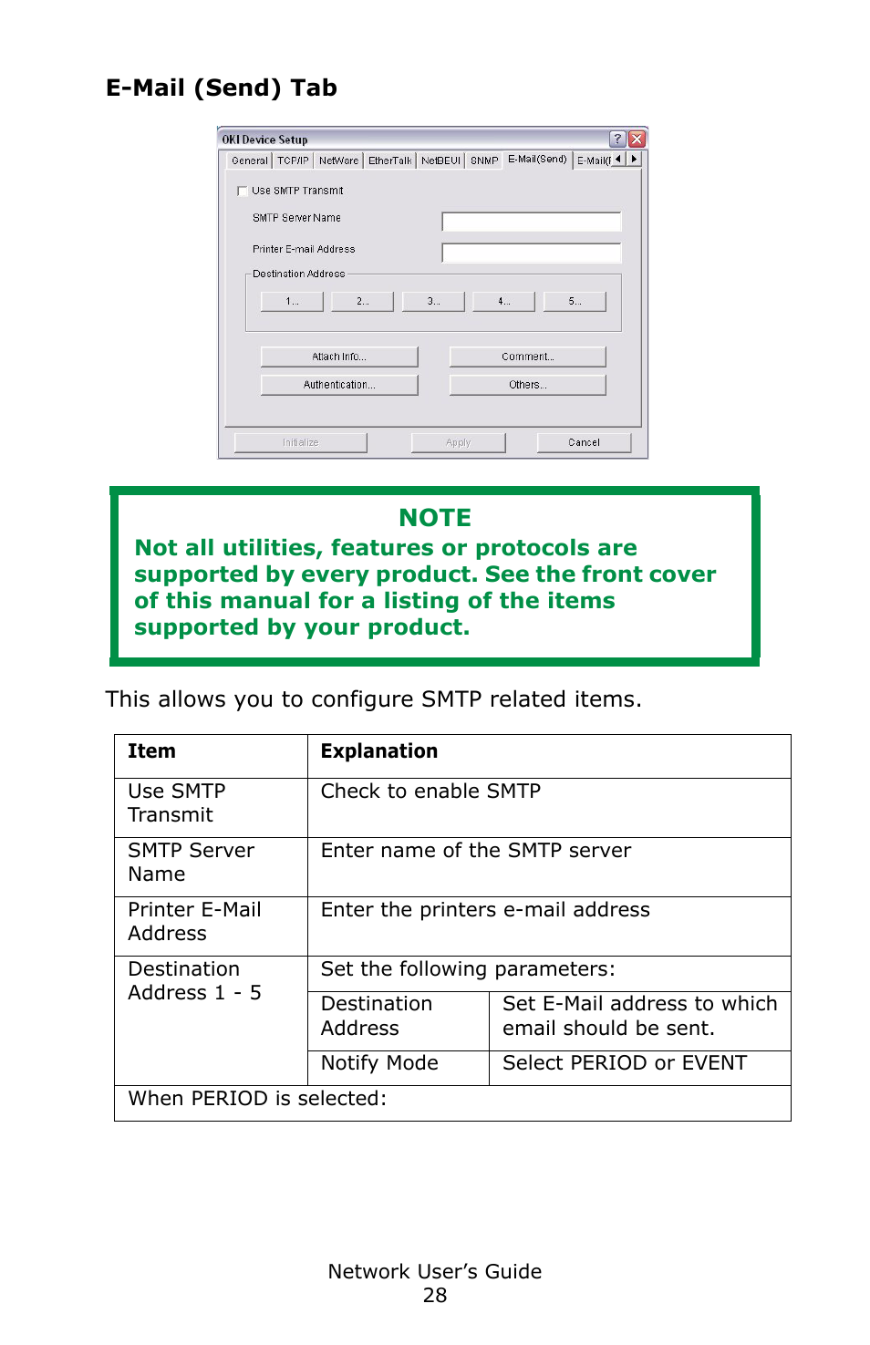 E-mail (send) tab | Oki C3600 User Manual | Page 28 / 95