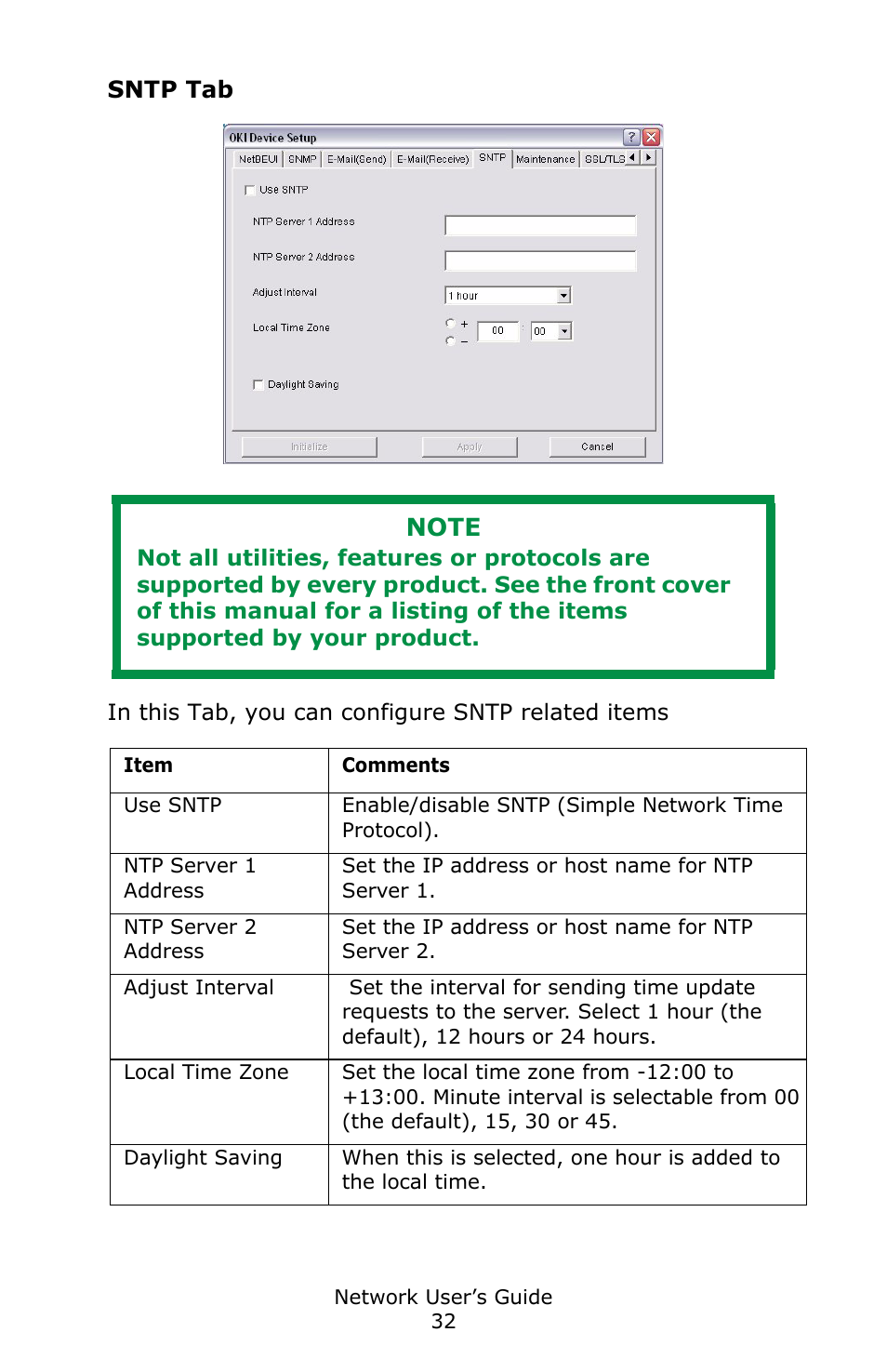 Sntp tab | Oki C3600 User Manual | Page 32 / 95