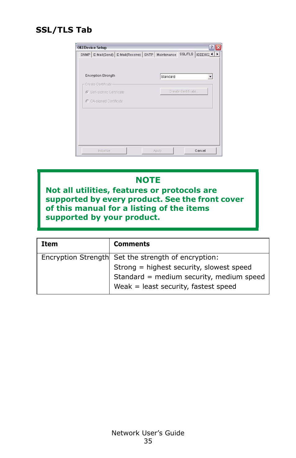 Ssl/tls tab | Oki C3600 User Manual | Page 35 / 95
