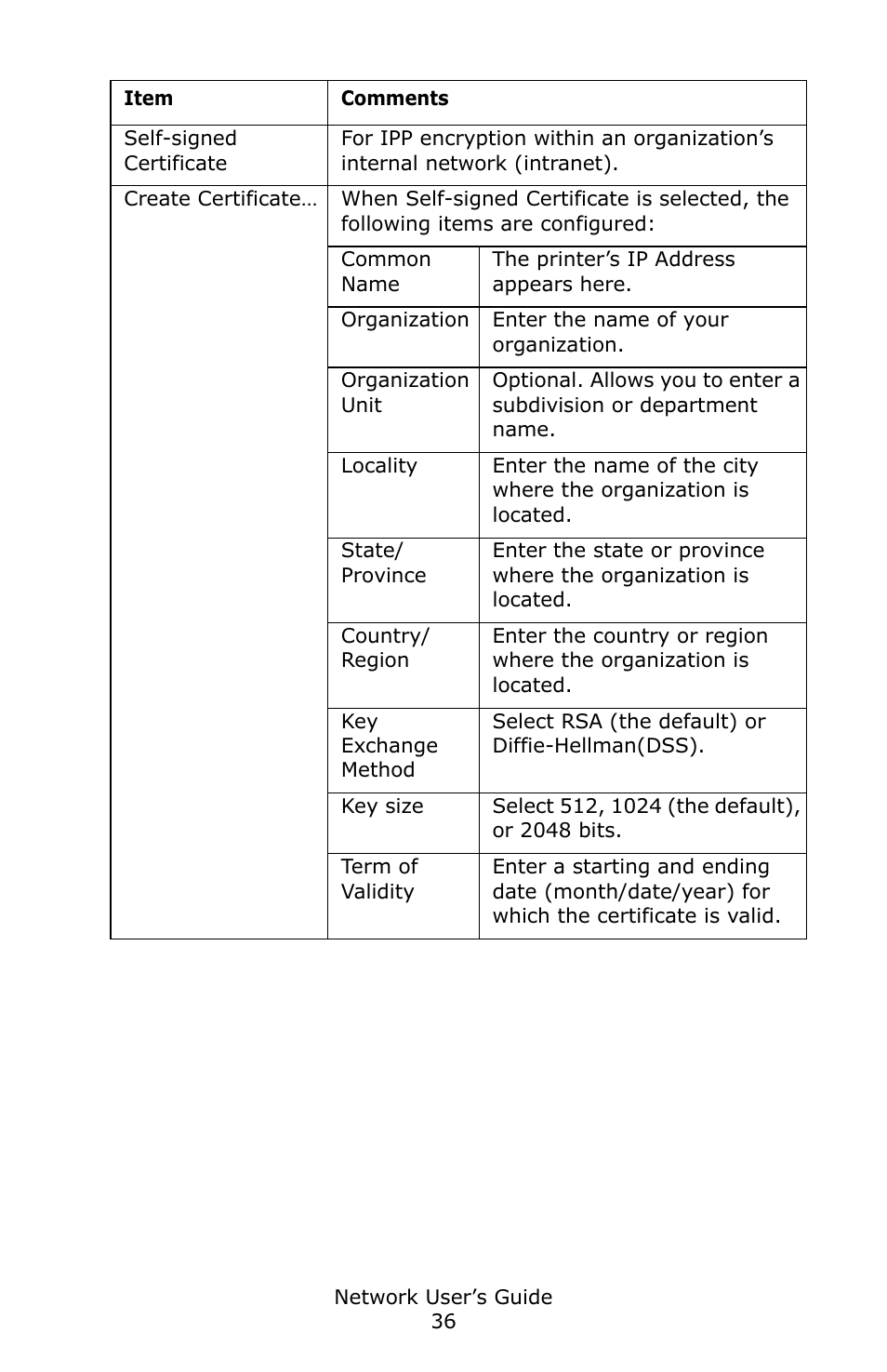 Oki C3600 User Manual | Page 36 / 95